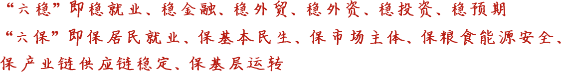 六穩(wěn)即穩(wěn)就業(yè)、穩(wěn)金融、穩(wěn)外貿(mào)、穩(wěn)外資、穩(wěn)投資、穩(wěn)預期六保即保居民就業(yè)、保基本民生、保市場主體、保糧食能源安全、保產(chǎn)業(yè)鏈供應鏈穩(wěn)定、保基層運轉